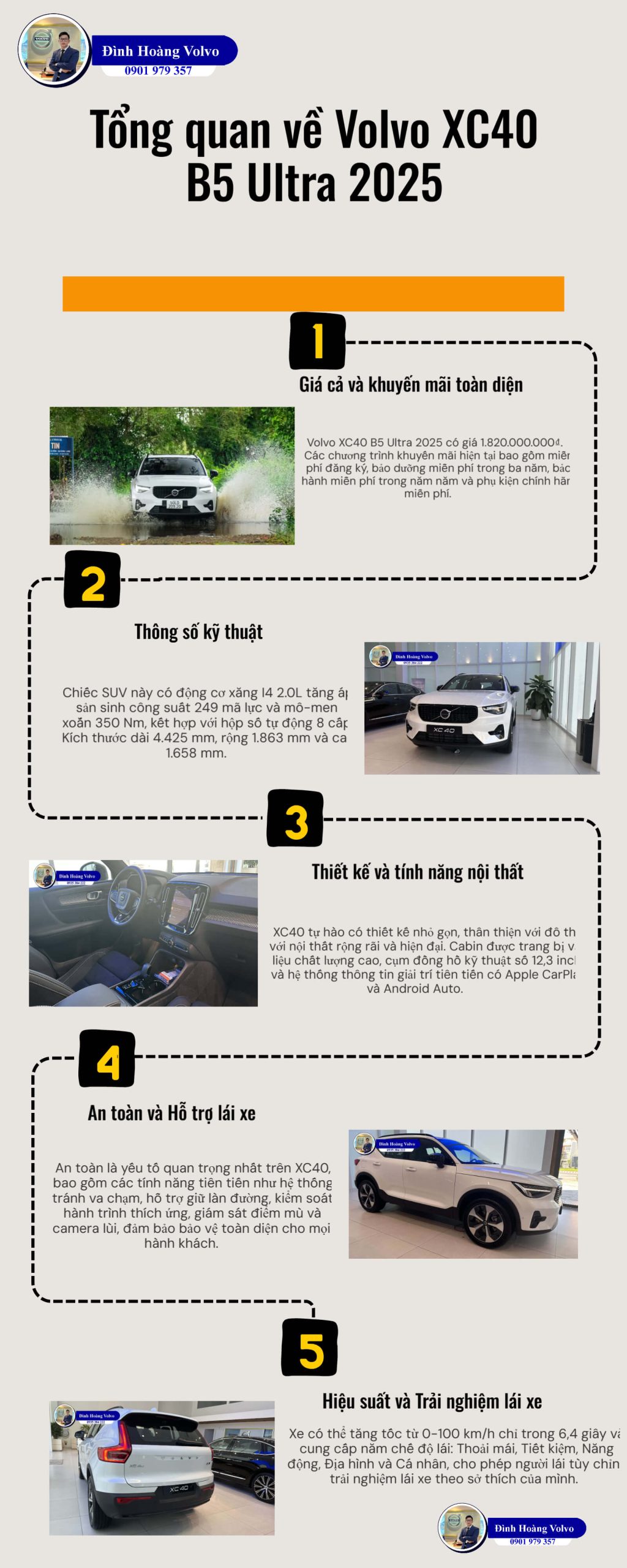 Tổng quan về Volvo Ultra 2025 hoàn toàn mới - Đình Hoàng Volvo Car Đà Nẵng