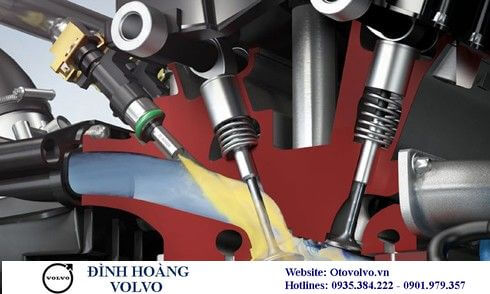 Phụ gia xăng ôtô - bạn đã thực sự hiểu cách dùng ? - Volvo Đà Nẵng