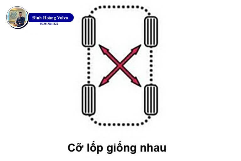 Đảo lốp sau mỗi 8000 km Giúp ô tô bền xe, An toàn hơn - Đình Hoàng Volvo Car Đà Nẵng