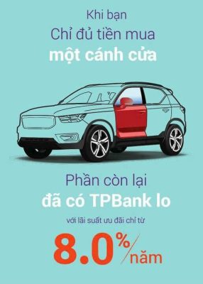 Lãi suất cho vay mua ô tô được cập nhật tháng 1/2024- Đình Hoàng Volvo