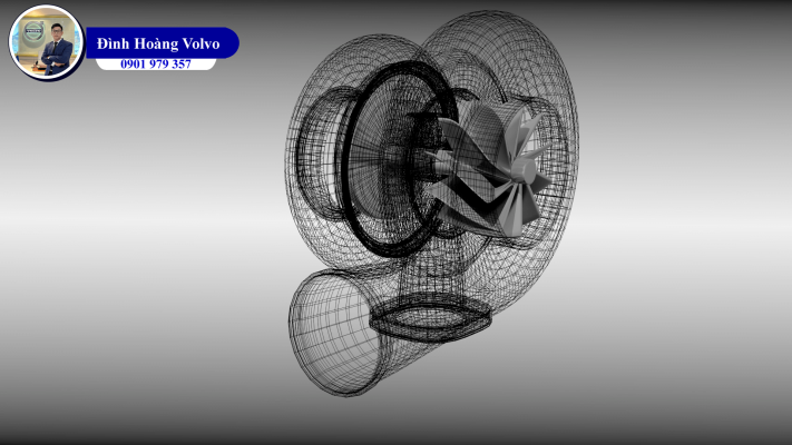 Công nghệ Turbo là gì mà có thể tăng công suất máy - Đình Hoàng Volvo Car Đà Nẵng