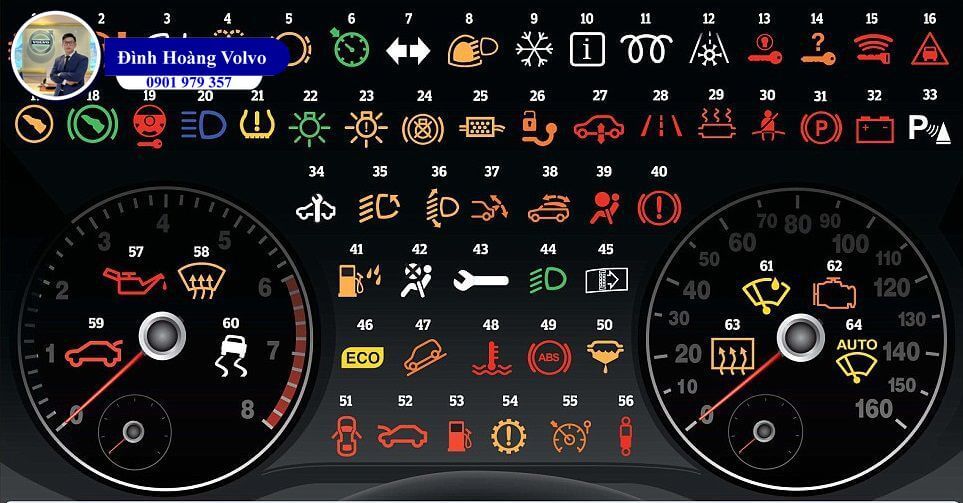 Gọi cứu hộ xe ô tô và những lưu ý nên nhớ - Đình Hoàng Volvo Car Đà Nẵng