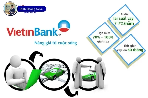 Lãi suất vay mua xe ô tô ngân hàng Công Thương Vietinbank 2024 - Đình Hoàng Volvo Car Đà Nẵng