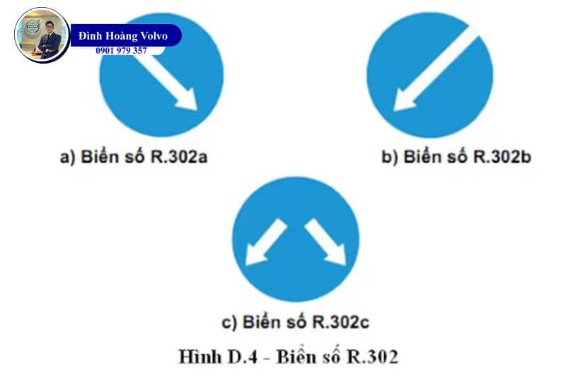 Các loại biển báo hiệu lệnh quan trọng mà bạn nên biết - Đình Hoàng Volvo Đà Nẵng
