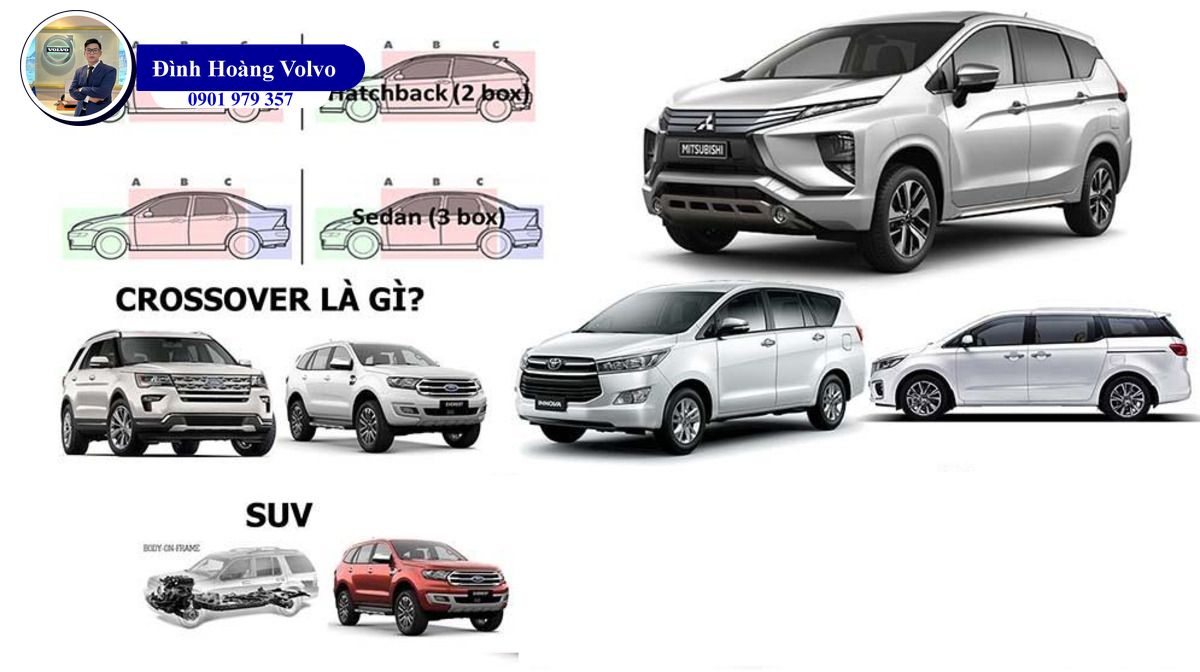 Cách phân biệt SUV và CUV đúng chuẩn nhất - Đình Hoàng Volvo Car Đà Nẵng