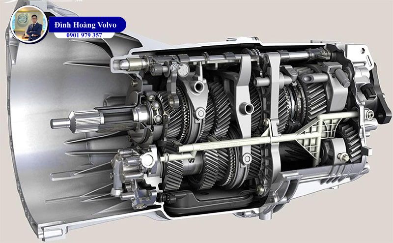 Hộp số trên ô tô là gì Phân loại hộp số và vai trò - Đình Hoàng Volvo Car Đà Nẵng