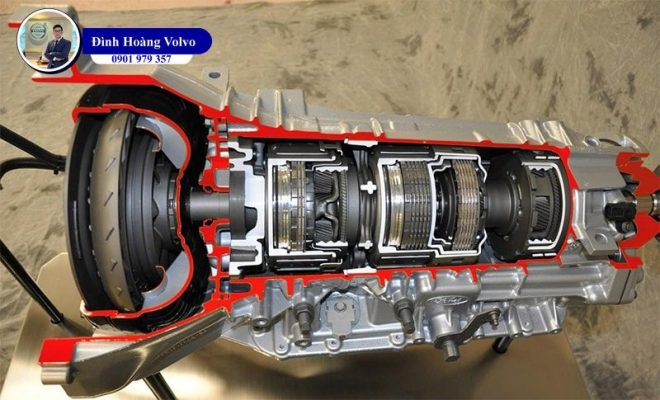 Hộp số trên ô tô là gì Phân loại hộp số và vai trò - Đình Hoàng Volvo Car Đà Nẵng