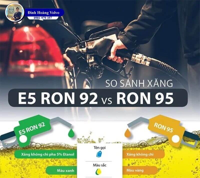 Nên đổ xăng nào cho ô tô đảm bảo vận hành trơn tru A92 hay A95 - Đình Hoàng Volvo Car Đà Nẵng