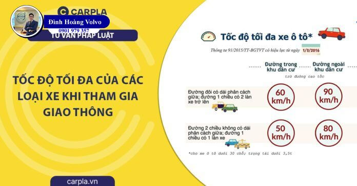 Tốc độ tối đa của các loại xe khi tham gia giao thông là bao nhiêu - Đình Hoàng Volvo Car Đà Nẵng
