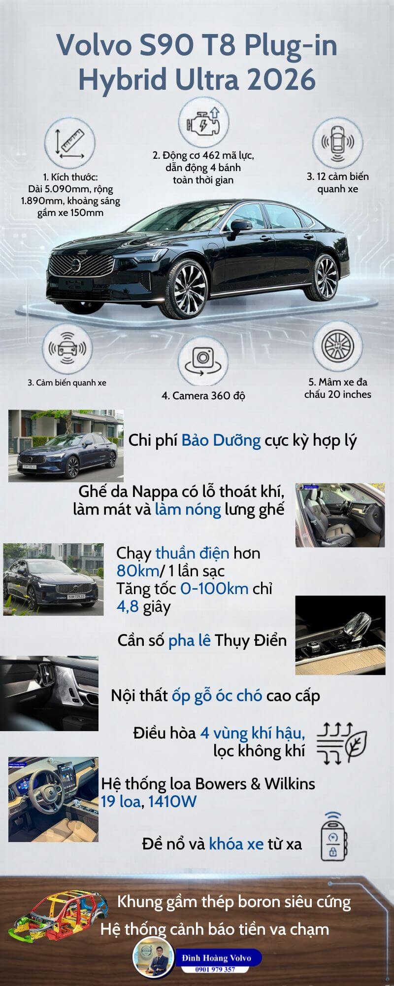 Volvo Đà Nẵng - Đình Hoàng - 0901979357Giá Volvo XC90,XC90,XC40,S90,V60