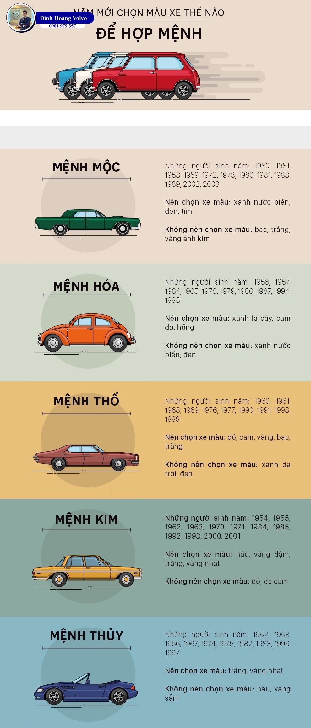 Mẹo hóa giải màu xe ô tô khắc, kỵ mệnh - Đình Hoàng Volvo Car Đà Nẵng