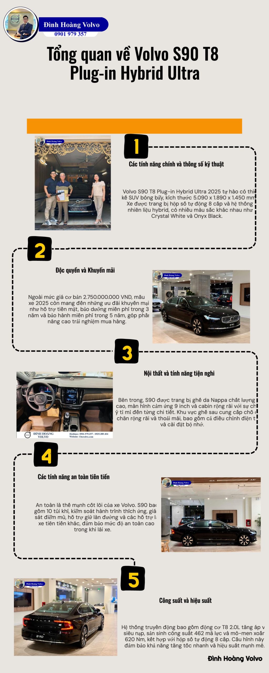 Tổng quan về Volvo Ultra 2025 hoàn toàn mới - Đình Hoàng Volvo Car Đà Nẵng