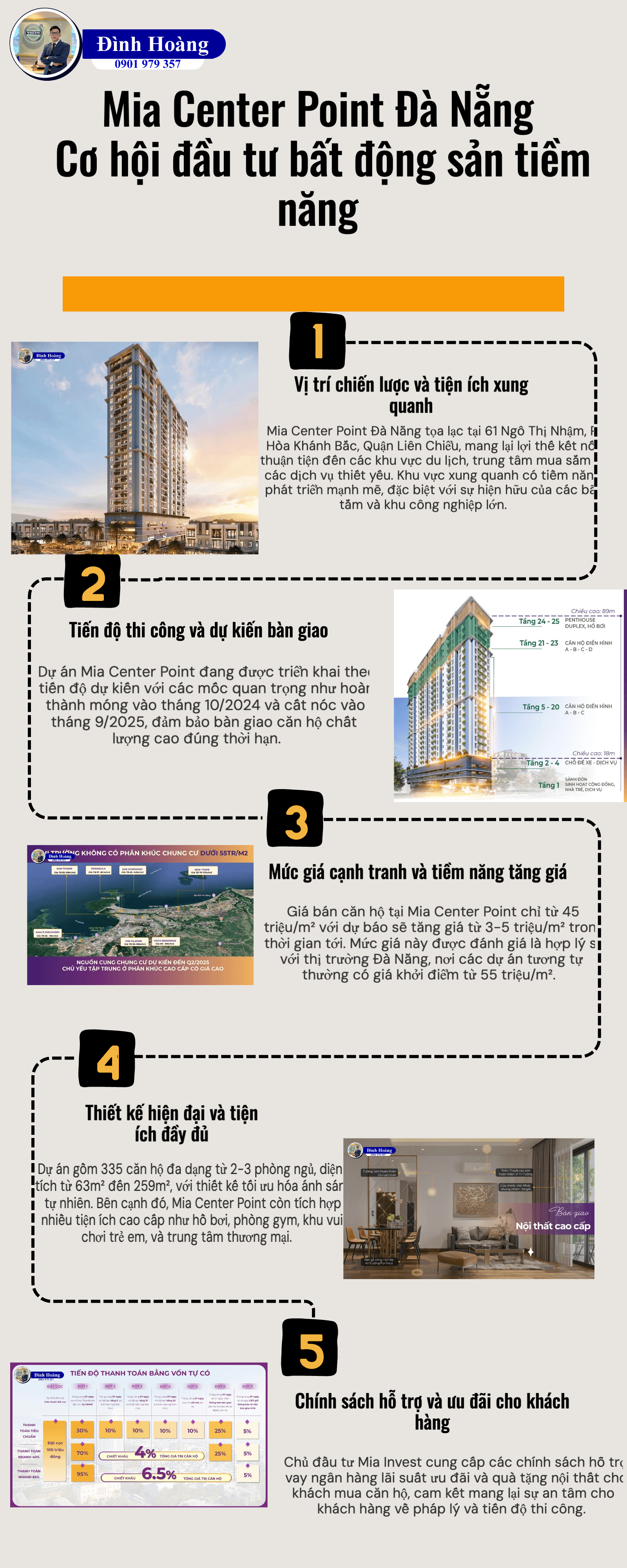 Mia Center Point Đà Nẵng: Tọa Lạc Vị Trí Đắc Địa, Cơ Hội Đầu Tư Sinh Lời Cao - Đình Hoàng
