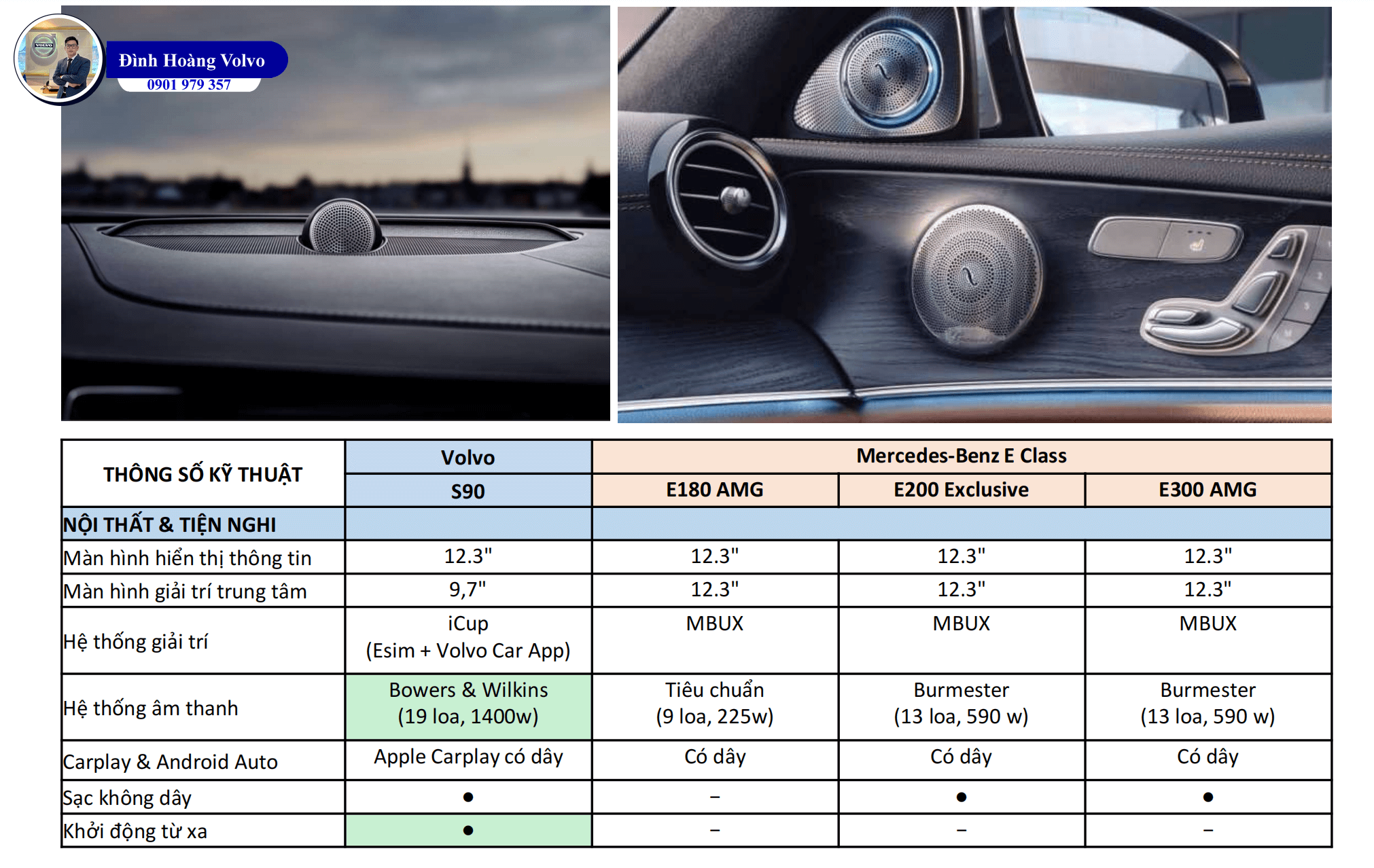 7 Điểm Volvo S90 Ưu thế hơn khi so sánh Mercedes E180,E200,E300 - Đình Hoàng Volvo Car Đà Nẵng5