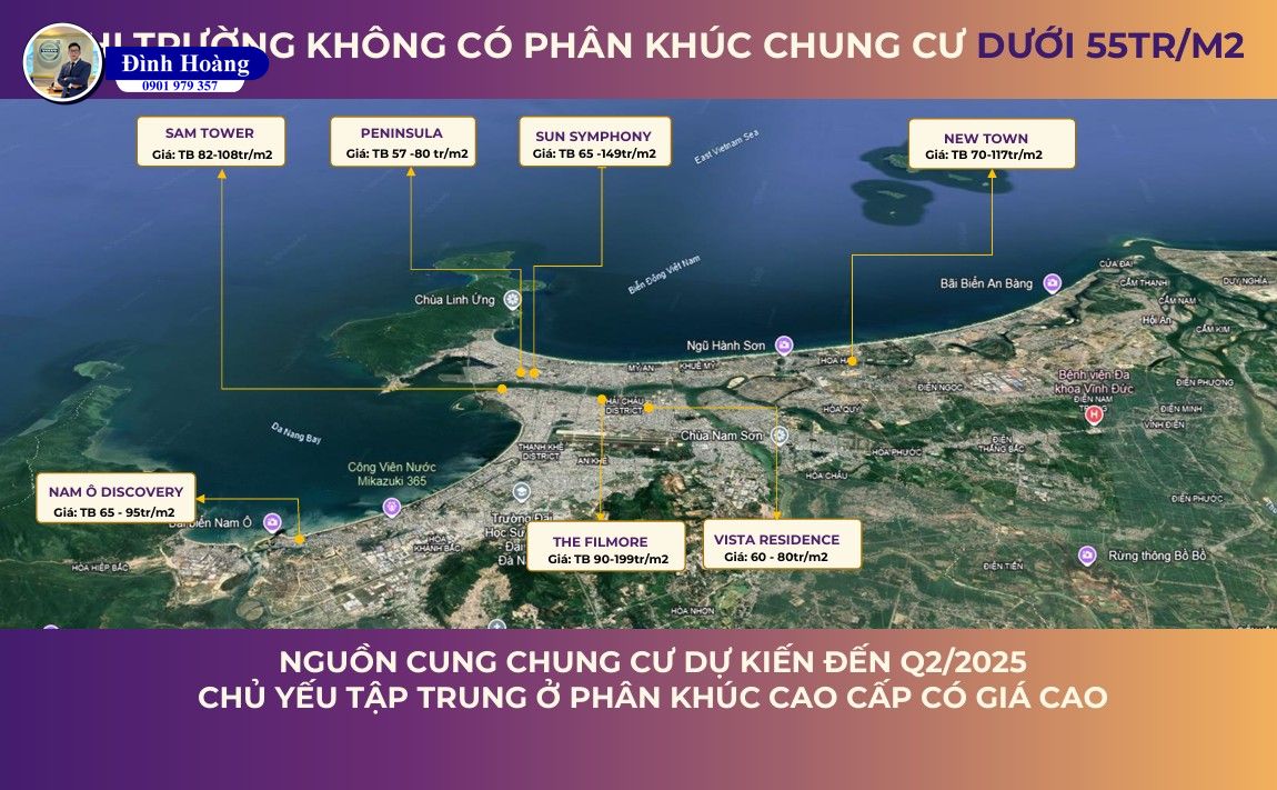 Mia Center Point Đà Nẵng: Tọa Lạc Vị Trí Đắc Địa, Cơ Hội Đầu Tư Sinh Lời Cao - Đình Hoàng