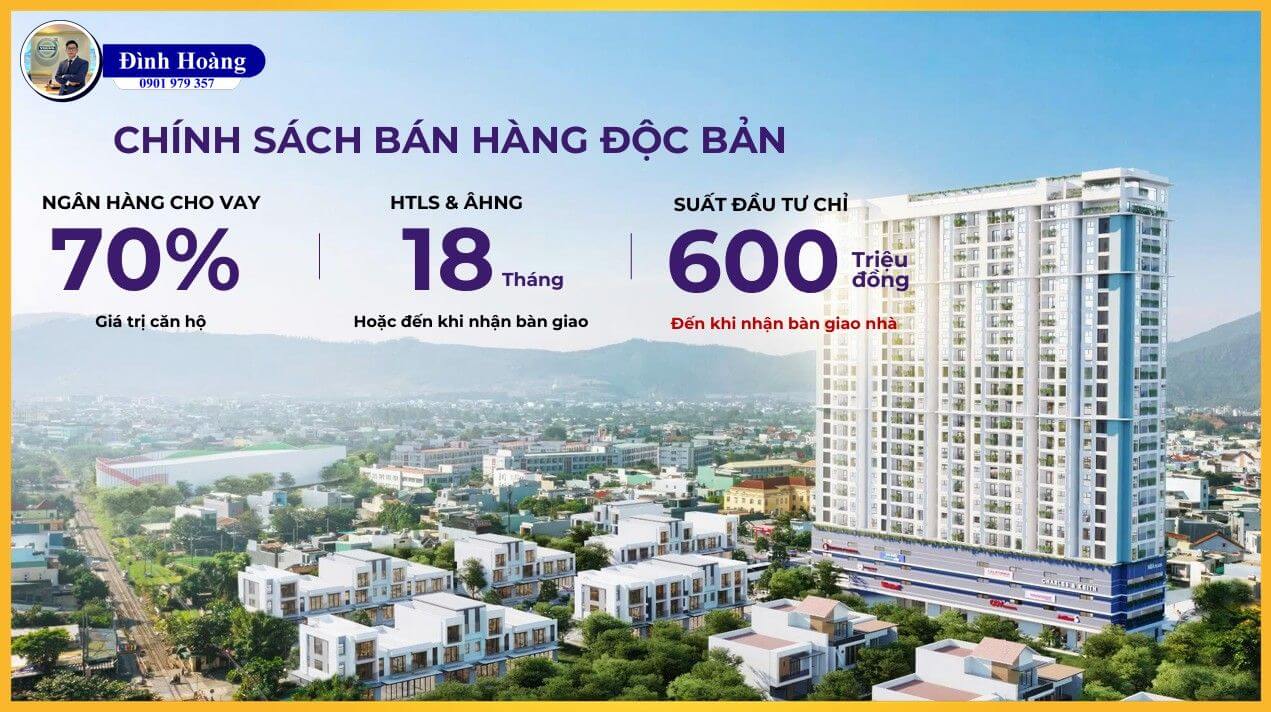 Mia Center Point Đà Nẵng: Tọa Lạc Vị Trí Đắc Địa, Cơ Hội Đầu Tư Sinh Lời Cao - Đình Hoàng