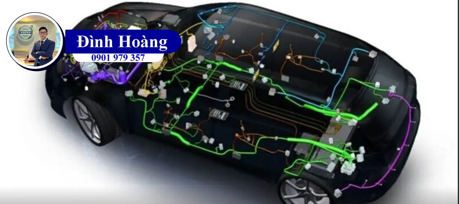 ECU trên xe ô tô là gì Nguyên lý hoạt động và cấu tạo Đình Hoàng Volvo Car Đà Nẵng (5) ECU trên xe ô tô là gì Nguyên lý hoạt động và cấu tạo Đình Hoàng Volvo Car Đà Nẵng (5)
