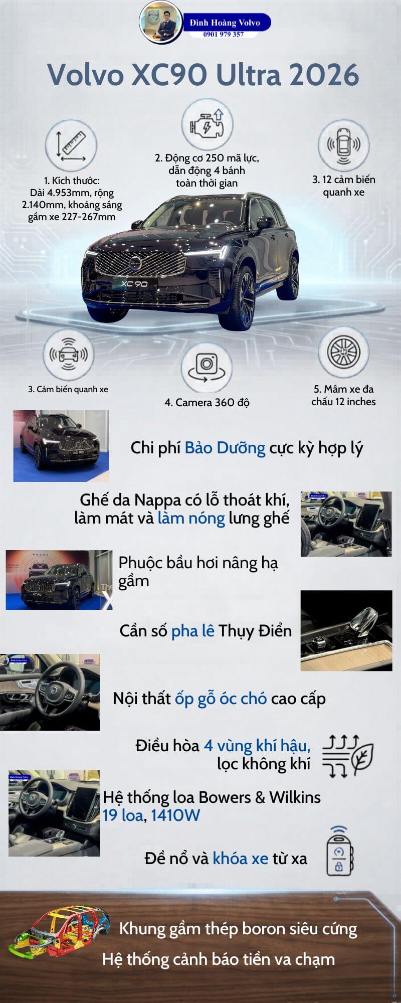 Volvo Đà Nẵng - Đình Hoàng